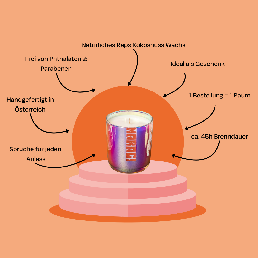Makagi Duftkerze, verpackt in einer ansprechenden Verpackung, umgeben von Symbolen für natürliche Zutaten und einer Erinnerung daran, dass mit jeder Bestellung ein Baum gepflanzt wird.